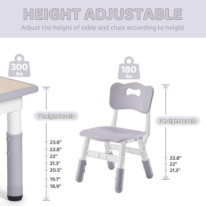 Kids Table and 4 Chairs Set, Height-Adjustable Toddler Table and Chairs Set with Graffiti Desktop, 23.6''L x 23.6''W Children Activity Table for Daycare, Classroom, Home