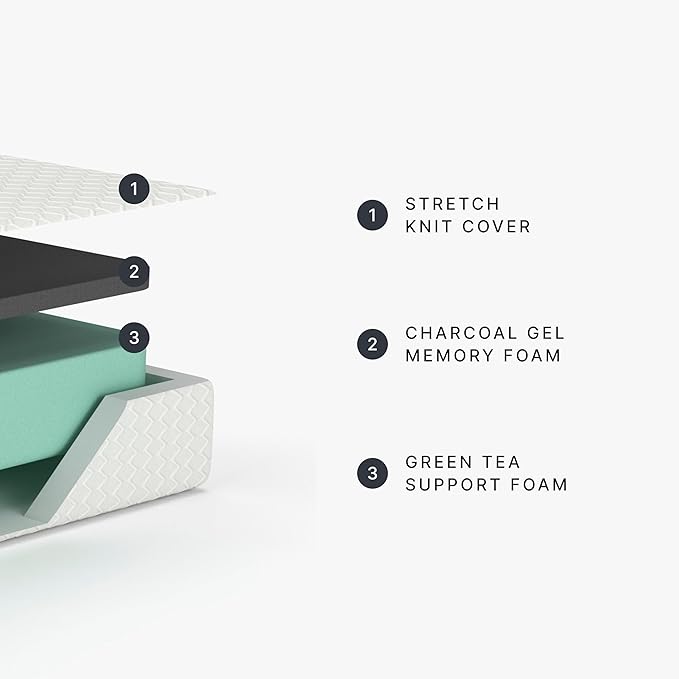 Signature Design by Ashley Full Size 8 Inch Medium Firm Charcoal Gel & Green Tea Infused Memory Foam Mattress for Pressure Relief, Fiberglass Free, Mattress In A Box