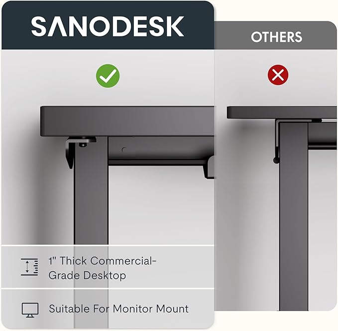 SANODESK L Shaped Electric Standing Desk with Drawer, 71 Inch Ergonomic Adjustable Height Desk with Storage, Corner Desk Sit Stand up Computer Table for Work Office Home, Rustic Brown