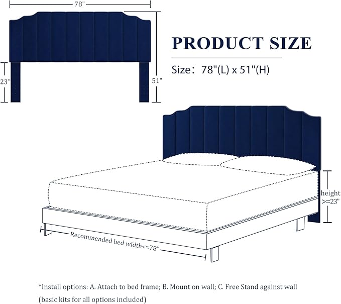 King Size Headboard Only, Velvet Wall Mounted Headboard King for Adjustable Bed Modern Upholstered Head Board Easy Assembly, Navy Blue