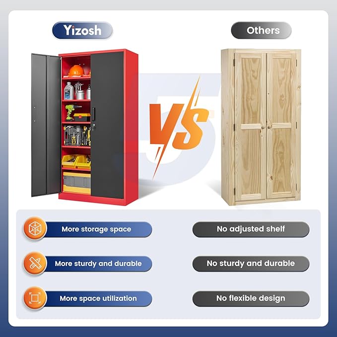 Yizosh Metal Storage Cabinet with Lock Doors and 5 Adjustable Shelves,- 72" Garage Storage Cabinet for Home,Office,Garage,School