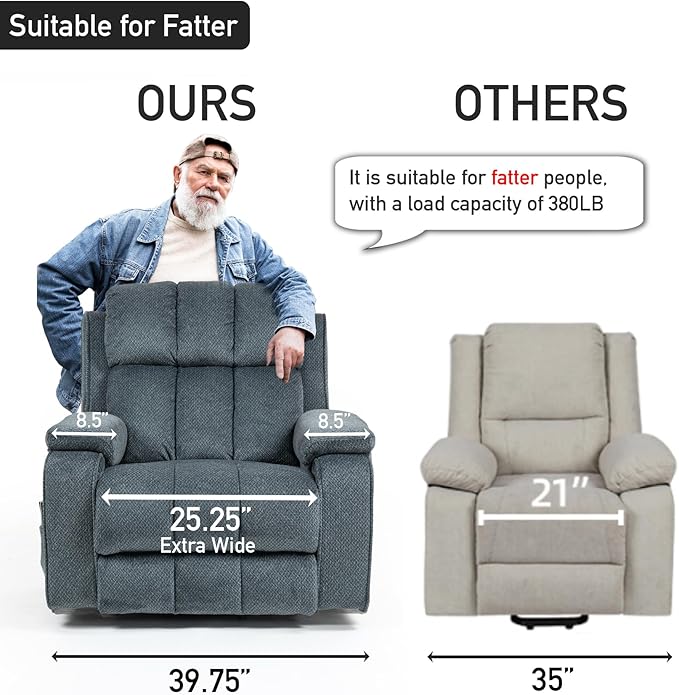 Lazy Boy Recliner Chair, Postoperative Recovery,Retractable 23'' Extra-Long Leg Support Lift Chair Hold up to 400lb,25.5'' Oversized Recliner seat for Big and Tall