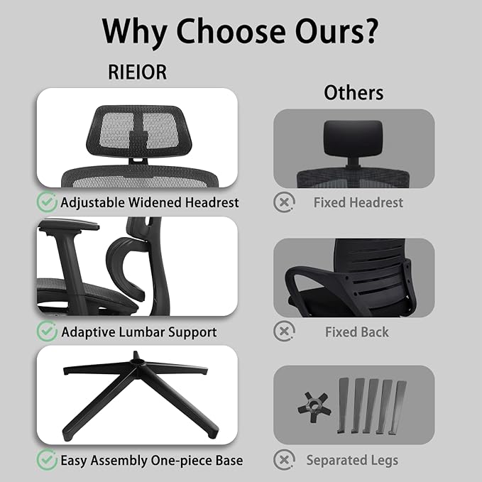 Ergonomic Office Chair with Footrest, 4D Adjustable Armrests, Comfy Swivel Rolling Mesh Computer Desk Chair with Lumbar Support, Wheels for Office, Home, Gaming, S2 Elite