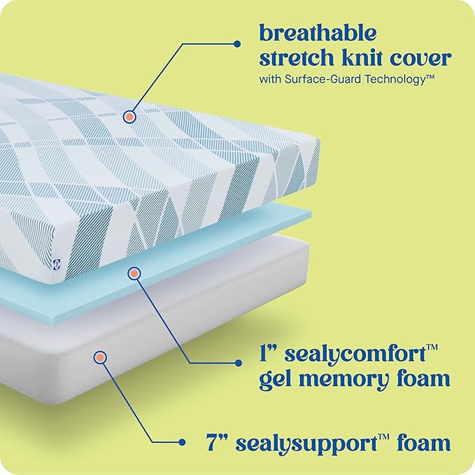 Sealy Dreamlife 8” Foam Mattress-in-a-Box, Full, SealyComfort Gel Memory Foam, Surface-Guard Technology, Breathable Comfort