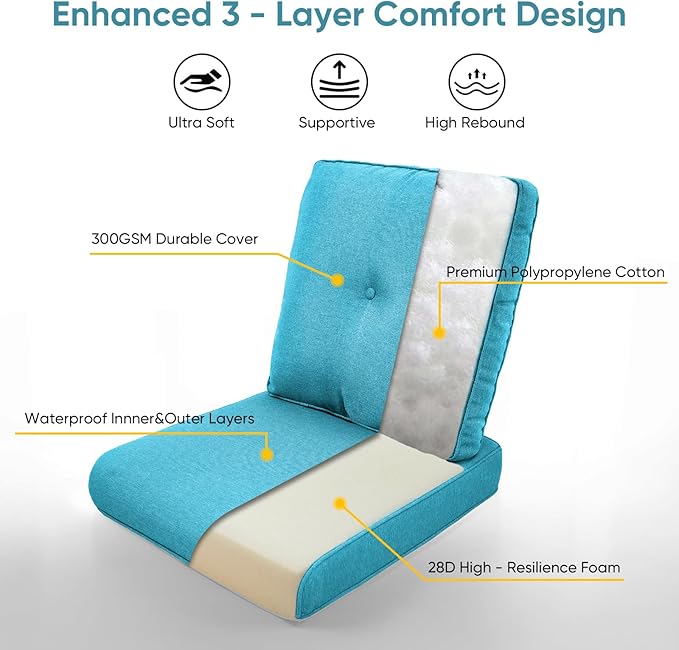 8-Piece Outdoor Patio Cushion Set - Fade & Water Resistant with Removable Olefin Cover, 22x24x4 Inch Memory Foam Cushions for Wicker Sectional Sofa – Teal/Buckle