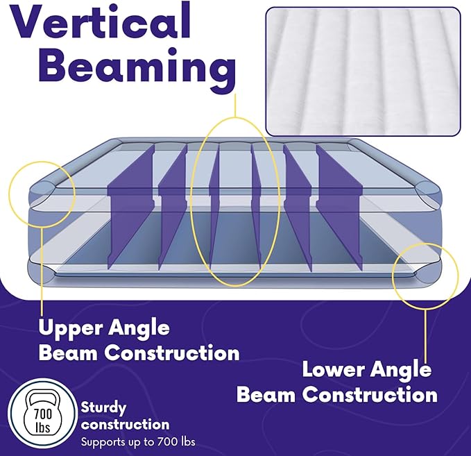 Beautyrest Hi-Loft Full Size Air Mattress with Vertical Beam Construction, Edge Support, External Pump and Puncture Resistant Vinyl for Guests and Camping