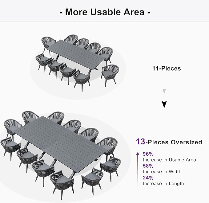 PURPLE LEAF 13 Pieces Oversized Outdoor Dining Set with Patio Aluminium Dining Table and Wicker Chairs Modern Furniture Cushions Sets for Backyard Indoor Decor Kitchen Gray