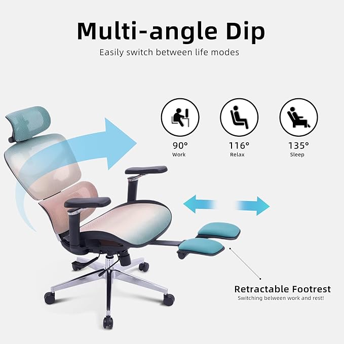 Ergonomic Home Office Desk Chair with Massage Lumbar Support,4D Headrest & 5D Armrests, Reclining Big and Tall 400LBS Mesh Chair with Footrest,Adjustable Back High and Seat Depth (Black Rainbow)