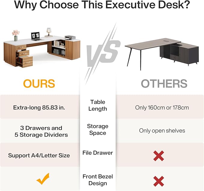 Tribesigns 85.8-Inch L-Shaped Executive Desk with File Drawers, Door Cabinet & Shelves, Extra Large Commercial Office Desk, Modern Professional Office Table, White & Brown Business Furniture