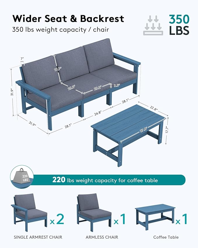 SERWALL HDPE Patio Sofa Set, 4-Piece Outdoor Sectional Furniture Set, All Weather Outdoor Couch Set Patio Furniture Set for Deck, Lawn, Blue Frame with Grey Cushion