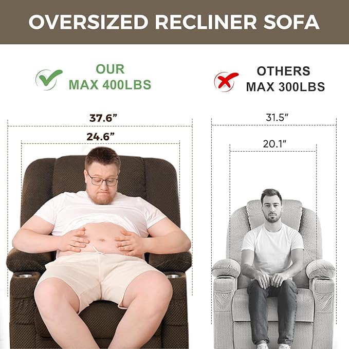 ABCASA Oversized Dual Motor Lay Flat Power Lift Massage Recliner Chair Set of 2, Lift Chairs Recliner with Lumbar Pillow, Cup Holder for Elderly with Heat for Living Room - Brown