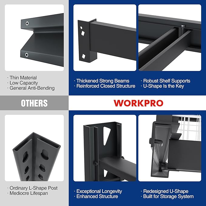 WORKPRO 68" Ultra Wide 4-Tier Metal Garage Shelving Unit, 68"W x 24"D x 65"H, 7200 LBS Capacity, Heavy Duty Storage Utility Rack, Industrial Adjustable Shelves for Shop Warehouse Basement Fish Tank