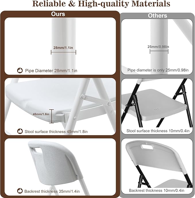 8 Pack Folding Chair, 700 lb Weight Capacity,Indoor/Outdoor Heavy Duty Foldable Chairs for Restaurants, Kitchens, Picnics, Races, Parties & Weddings. (8, White)