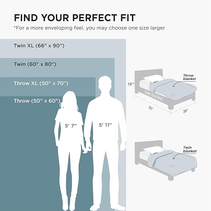 Bedsure GentleSoft Ashley Blue Twin XL Blanket for Bed - Super Soft Cozy Fleece Blankets for Women, Cute Throws for Girls, Dorm Room Essentials for Girls Teens Back to School, 66x90 Inches