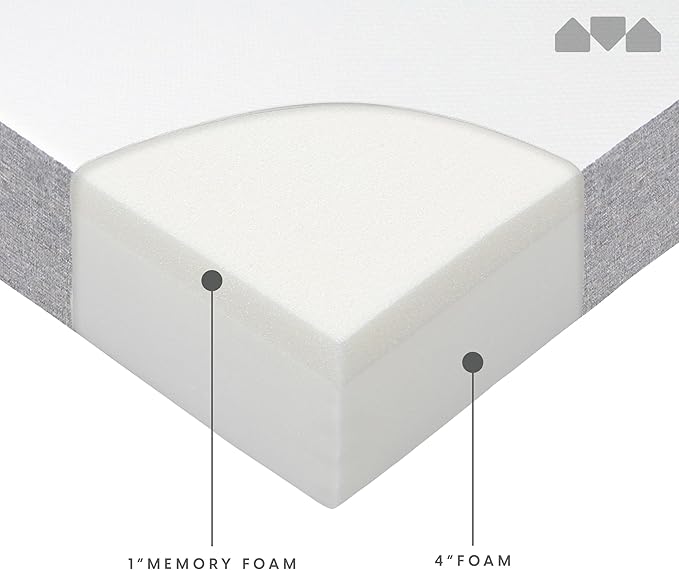 Milliard Memory Foam 5 Inch Narrow Cot Mattress,74" x 31" Cot for Bunk Bed, Daybed, Trundle, Or Bed Replacement, Narrow Trundle RV Compatible, Medium Firm Foam with Washable Cover (2 Pack)