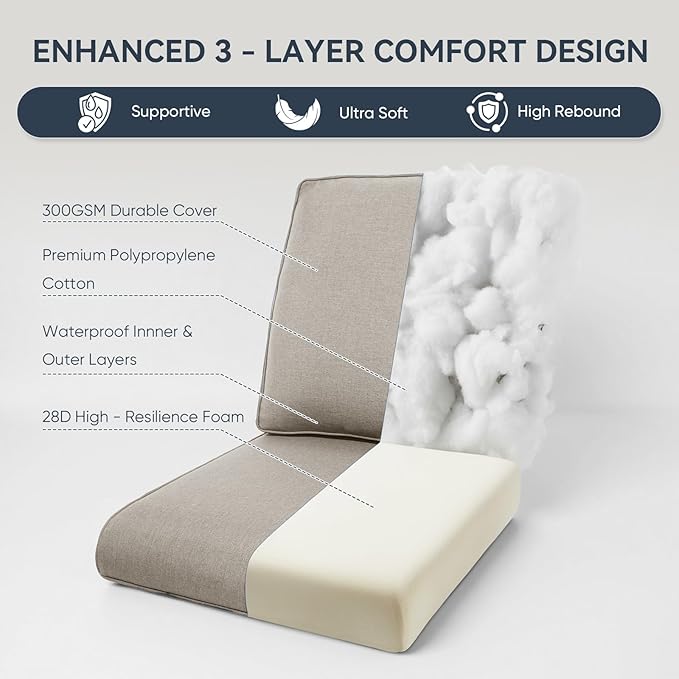 Outdoor Chair Cushions 3 Packs - Outside Durable Thick Replacement Back and Seat Cushion 22x24 with Zipper Cover for Patio Glider Rocking Chairs Loveseat Couch – Beige/Regular