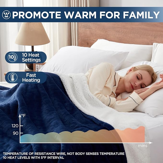 Westinghouse Electric Blanket Twin, Heated Blanket Twin Size with 10 Heating Levels and 1 to 12 Hours Heating Time Settings, Flannel to Sherpa Reversible, Machine Washable (62" x 84", Navy)