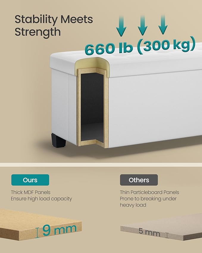 SONGMICS Storage Ottoman, Storage Bench with Legs, 15 x 43 x 15.7 Inches, Ottoman Bench, 30 Gal. (112 L), Synthetic Leather, for Living Room, Entryway, Cloud White ULSF0514W02