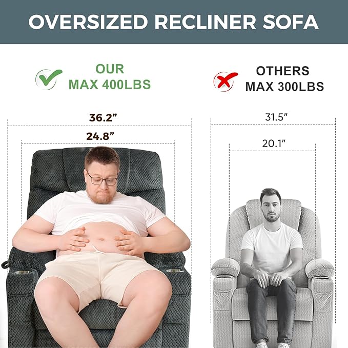 ABCASA Oversized Dual Motor Lay Flat Power Lift Recliner Chair with Massage, Heating, Lumbar Pillow, USB & Type-C Ports, Textile Lift Chair Recliner, Large Recliner for Big & Elderly People - Grey