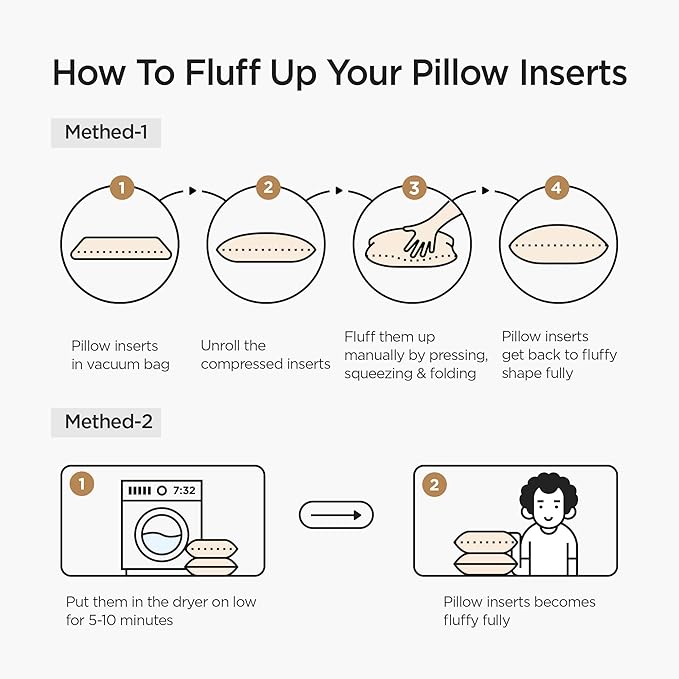 Acanva 26x26 Throw Pillow Inserts Set of 2, Premium Polyester Fiber Fill Square Sham Stuffer Cushion for Sofa, Bed, Couch and Chair, Machine Washable, 26x26 Inch(for 24x24 Cover), White 2 Count