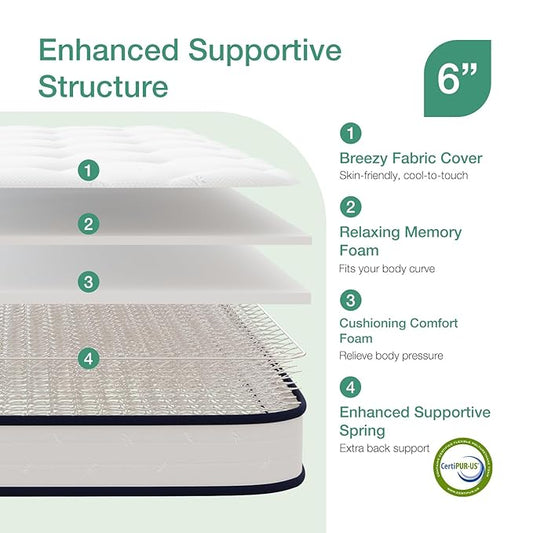Novilla Full Mattress 6 inch,Bonnell Spring Hybrid Mattress for Spine Support & Cooling Comfort - Adaptive Foam Layer with Medium Firm - CertiPUR-US Certified for Youth/Guest Rooms