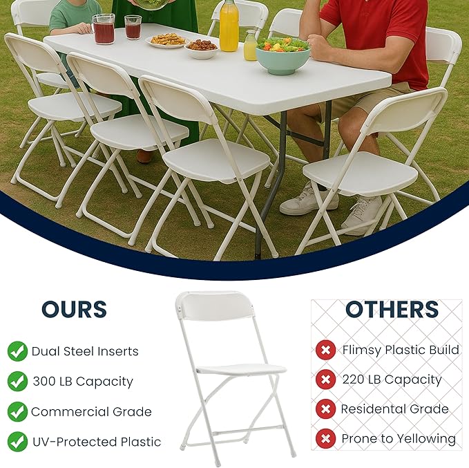 BTEXPERT Set of 6, Indoor Outdoor White Plastic Folding Chairs Stacking Steel Frame Commercial 650LB Weight Capacity Seating Home Yard Garden Wedding Event Party Picnic Dining Church School Portable