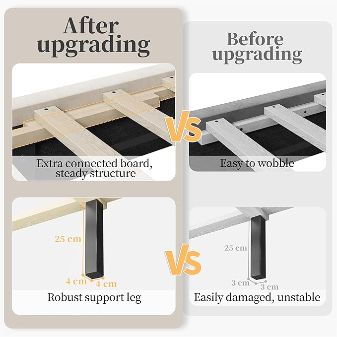 Yaheetech Queen Bed Frame Upholstered Platform Bed with Wing Side/Wooden Slat Support/Tufted Headboard with Wing Side/Mattress Foundation/No Box Spring Needed,Beige Queen Bed