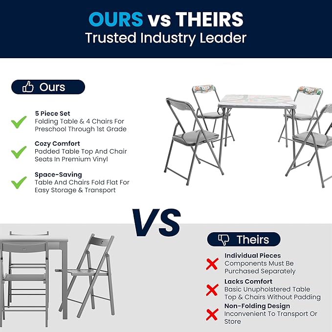 Flash Furniture Mindy Kids 5-Piece Folding Square Table and Chairs Set for Daycare and Classrooms, Children's Activity Table and Chairs Set, Printed