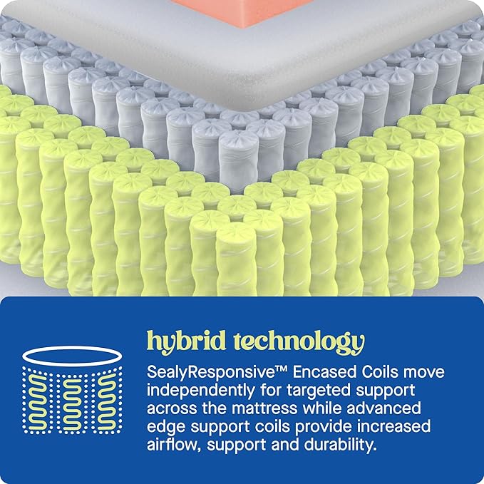 Sealy Dreamlife 12” Hybrid Mattress-in-a-Box, California King, SealyComfort Gel Memory Foam, SealyResponsive Encased Coils, Surface-Guard Technology