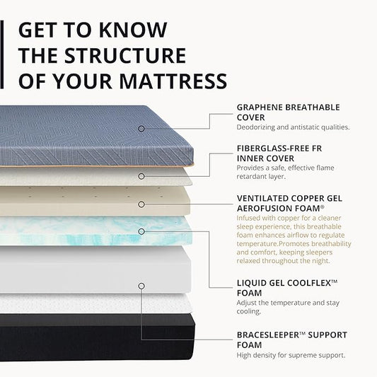 EGOHOME 12 Inch Cal King Memory Foam Mattress for Back Pain, Cooling Copper Gel Bed in a Box, Foam Made in USA, CertiPUR-US Certified, Therapeutic Medium Firm, 72x84x12 Black