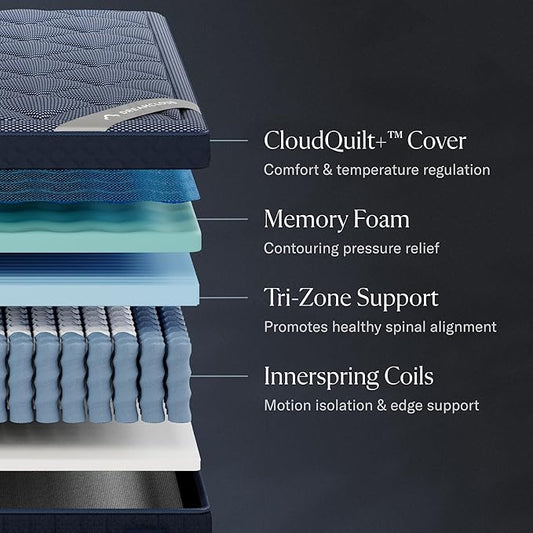 DreamCloud Luxe 14" Queen Mattress - Luxury Hybrid Gel Memory Foam - 365 Night Trial - Fiberglass Free - Forever Warranty - Mattress in a Box - CertiPUR-US Certified
