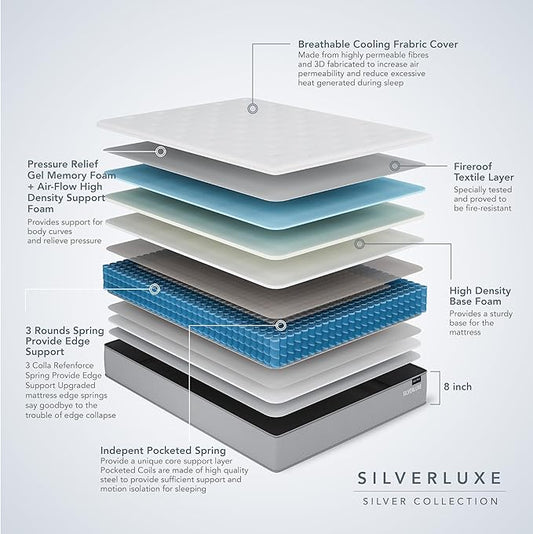 EPITEX Silverluxe Twin Mattress, 8 Inch Gel Memory Foam Twin Mattress in a Box, Individual Pocket Spring for Low Motion Transfer, Medium Firm, Gray