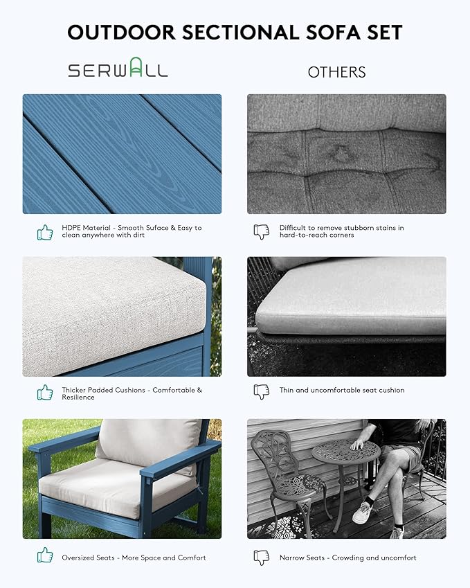 SERWALL HDPE Patio Furniture Set, 7-Piece Outdoor Sectional Sofa Set, All Weather Outdoor Couch Set for Deck, Lawn, Blue Frame with Khaki Cushion
