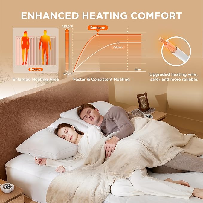 Bedsure Heated Mattress Pad King - Bed Warmer with Memory & Preheat Functions, 12-Hour Auto Off & 10 Heat Settings, Dual Controllers, Fast Heating, Coral Fleece Electric Mattress Pad King, 78"x80"