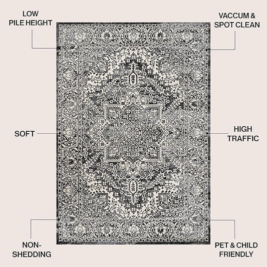 JONATHAN Y Vintage Medallion Indoor Area Rug Black 5X8, Modern Boho for Living Room, Bedroom, Kitchen, Office, Easy-Cleaning, High Traffic, Pet-Friendly, Non-Shedding MDP100D-5