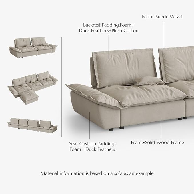 POVISON Oversized Modular Sectional Sailboat Sofa for Living Room with Adjustable Backrest Modern Sectional Couches Loveseat Large Deep Sofa Set 2 Seats Big Comfy Cloud Couch for House Office