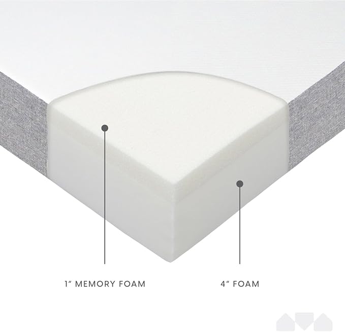 Milliard 5 in. Memory Foam Mattress - for Bunk Bed, Daybed, Trundle or Folding Bed Replacement (Full)