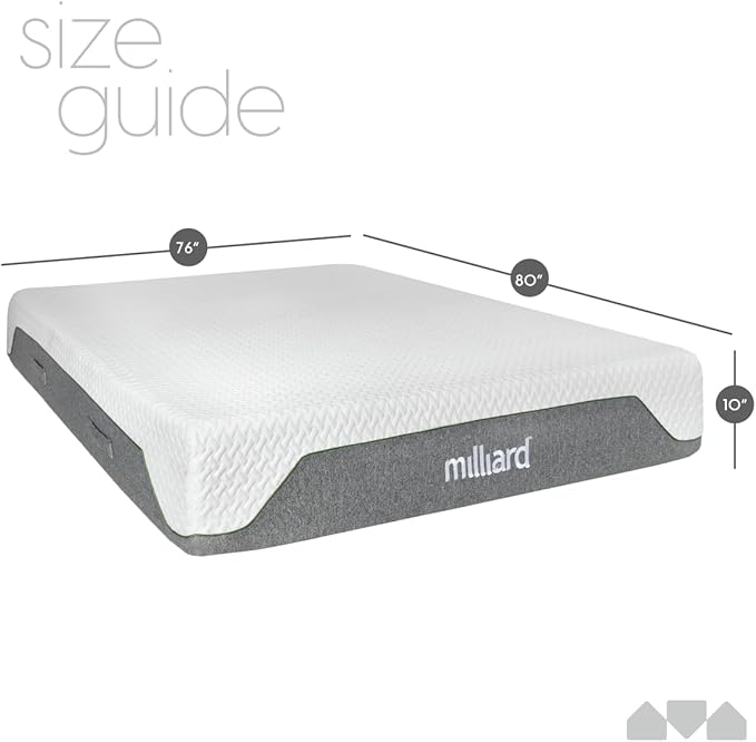 Milliard Memory Foam Mattress 10 inch Firm, Pressure Relieving, Classic (King)