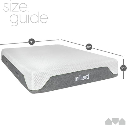 Milliard Memory Foam Mattress 10 inch Firm, Pressure Relieving, Classic (King)