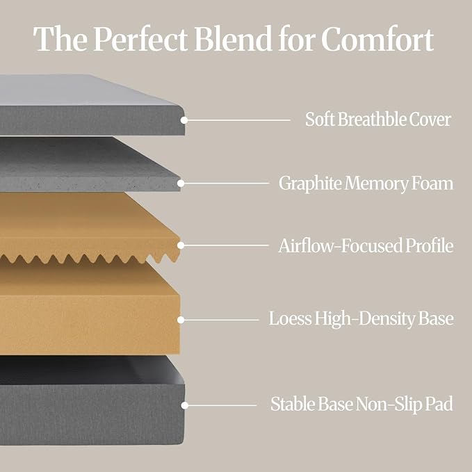 LIFEMENT Basic Queen Graphite Infused Memory Foam Mattress in a Box | Medium Firm Bed, Fiberglass Free, Certified Safe Foam, Cooling Pressure Relief Support, 8 Inch