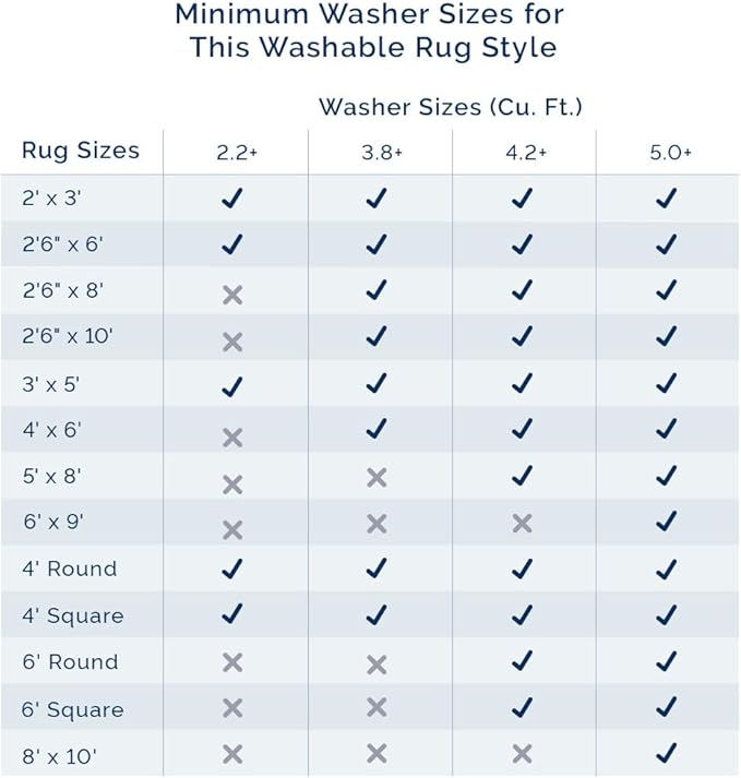 nuLOOM 6' Square Cozy Plush Area Rug, Machine Washable, Non-Slip, Soft Fluffy Shag Carpet for Living Room Bedroom Kids Room Nursery Home Decor, Loni Light Blue