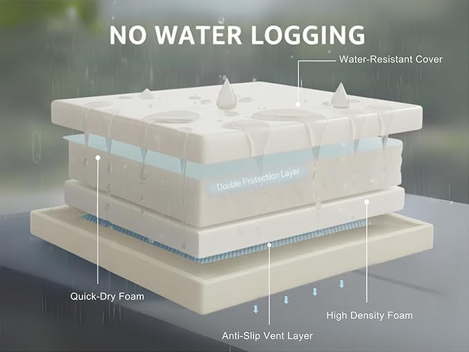 Outdoor Patio Furniture with 6-inch Thick Rainshield Cushions, No-Assembly 7-Piece All-Weather Wicker Sectional Set (Sunbrella Taupe)