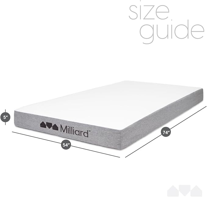 Milliard 5 in. Memory Foam Mattress - for Bunk Bed, Daybed, Trundle or Folding Bed Replacement (Full)