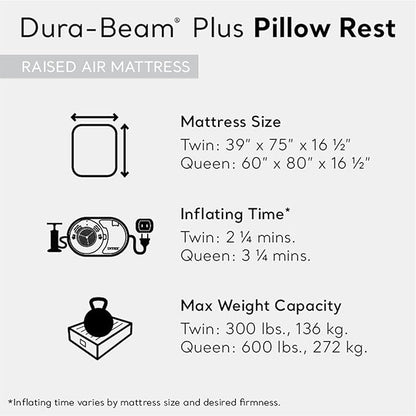 Intex Air Mattress, 64123ED Dura-Beam Plus Pillow Rest Fiber-Tech – Queen Size – Built-in Electric Pump – 16.5in Bed Height – 600lb Weight Capacity