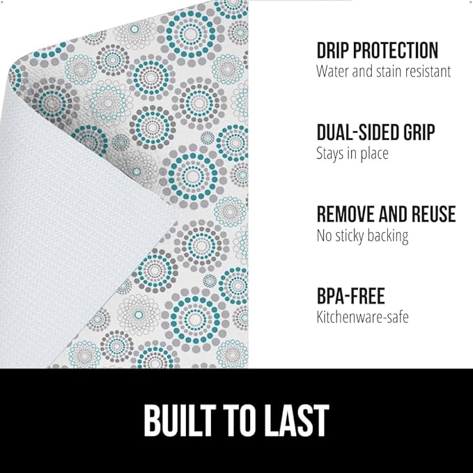 GORILLA GRIP DripGuard Shelf Liner, Non Adhesive Drawer and Kitchen Cabinet Protector, Slip Resistant BPA Free Smooth Surface Plastic Liners for Cabinets, Bathrooms, Closets, 17.5x240 Inch, Spiral