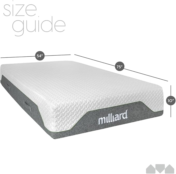 Milliard 10-inch Memory Foam Full Size Mattress, Pressure-Relieving - Firm Memory Foam Mattress, Best Mattress for Classic Comfort, Restful Sleep Mattress Firm - Soft Memory Foam Mattress