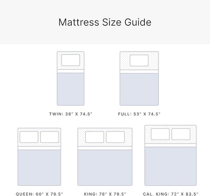 Signature Design by Ashley King Size Cool Max 12 Inch Medium Plush Cooling Gel Infused Memory Foam Mattress for Pressure Relief, Fiberglass Free, Mattress in A Box