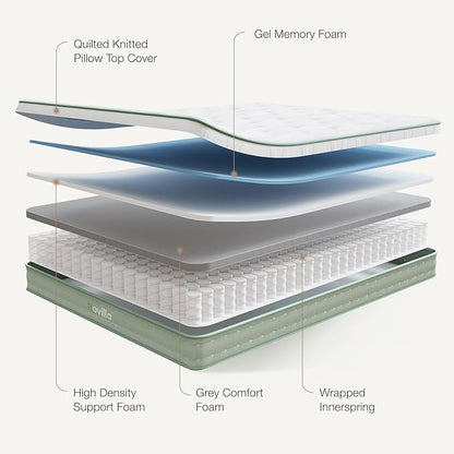 Novilla Queen Mattress, 12 Inch Hybrid Mattress, Gel Memory Foam with Individual Pocket Springs for a Peaceful Sleep, Queen Size Mattresses with Quilted Cover