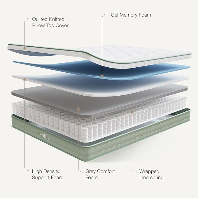 Novilla Twin Mattress, 10 Inch Hybrid Mattress in a Box, Gel Infused Memory Foam and Pocket Coils Innerspring for a Comfortable Sleep, Pillow Top Twin Size, Medium Firm