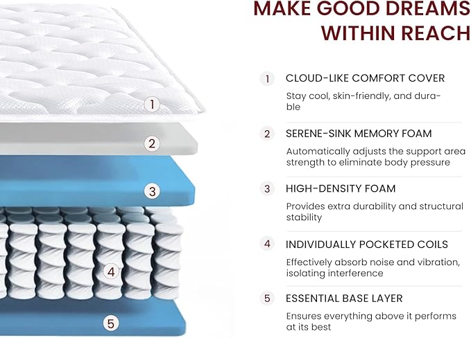 Queen Mattress for Back Pain, 12" Hybrid Mattresses in a Box, Individual Pocket Coils, Medium Firm Feel, CertiPUR-US® Certified Memory Foam, 100-Night Trial, Personalized Support & Pressure Relief